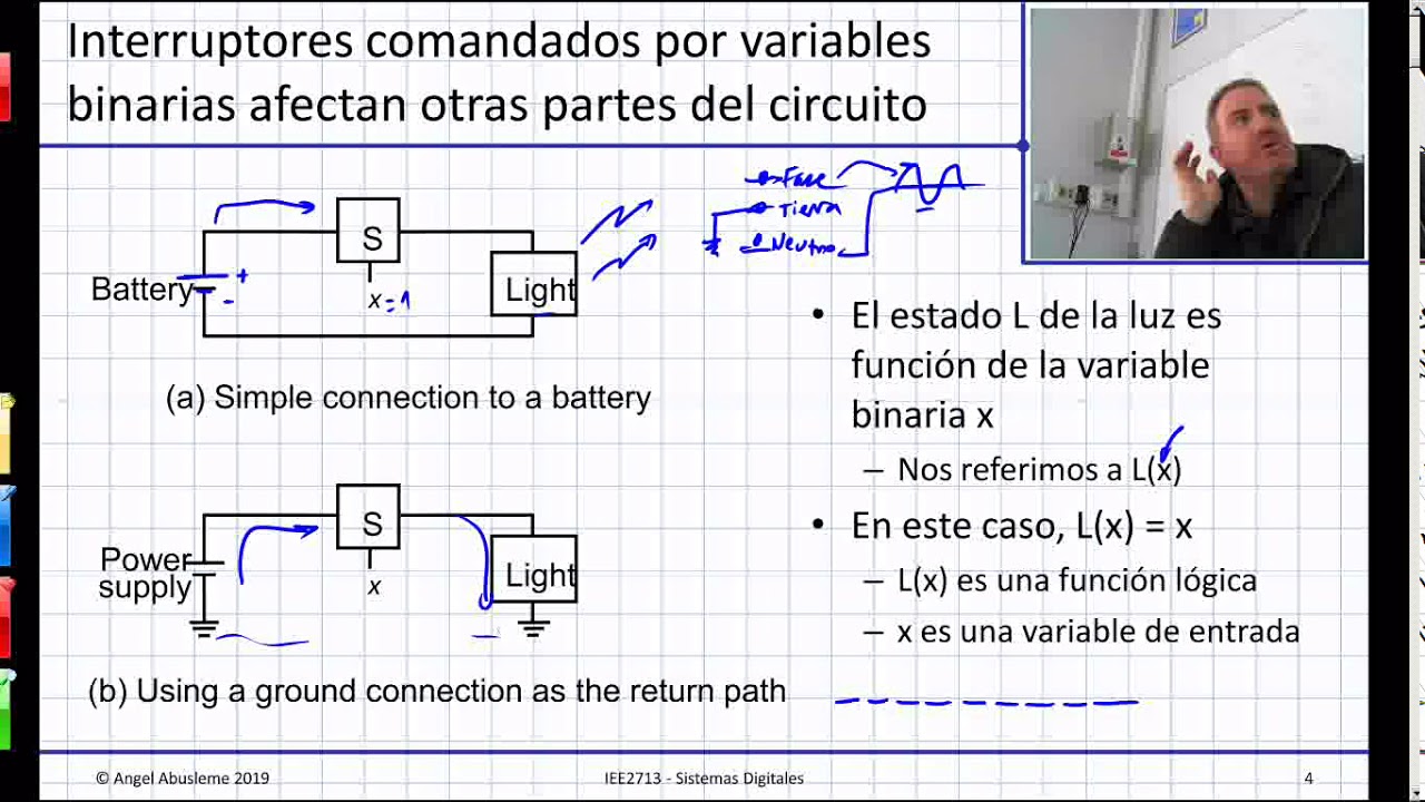 Clase 2 - Introducción A Los Circuitos Lógicos - YouTube