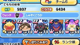 [妖怪ウォッチぷにぷに]種族効果アップのみ使ってみた！