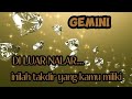 ✨GEMINI✨Di Luar NaLar..iniLah Takdir yang akan Kamu MiLiki.