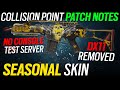 Patch Notes Operation Collision Point - Shotgun Buff, DX11 Removal,  - Rainbow Six Siege