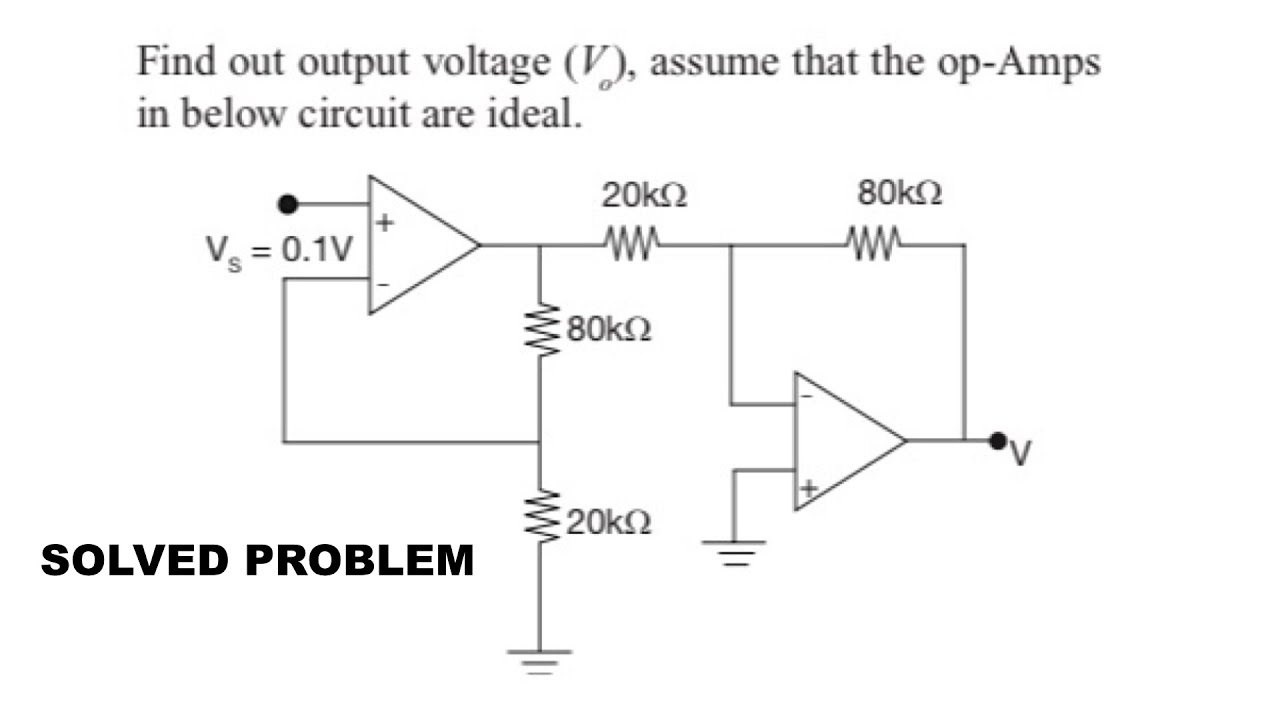 OPERATIONAL AMPLIFIER | OPAMP SOLVED PROBLEM - YouTube