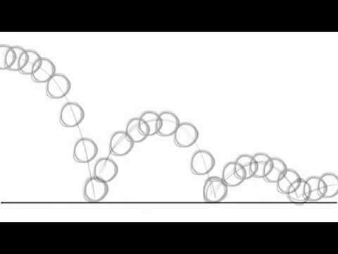 Animation- Bouncing Ball Explained - YouTube