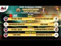 🔴LIVE | 28th Sep | Chamundeshwari Premier League 2024 | Cricket Tournament | Glades Ground | Mysuru