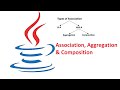 Session -7 | Association in Java | Aggregation in Java | Composition in Java | Test Automation
