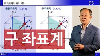 차교수 물리1 C03H  3차원 좌표계