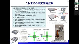 メカニカルメタマテリアルによる振動抑制を可能とする超軽量構造の研究開発