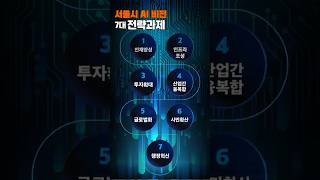 #딥시크 가 쏘아올린 큰 공 ! | 서울시 #AI 비전 7대 전략과제