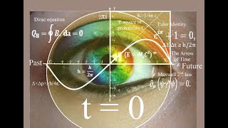 Quantum Mechanics within the human eye ~ Relativity quantized or a Relativistic Quantum Theory