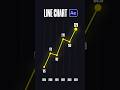 Create Amazing Infographic Line Charts in After Effects