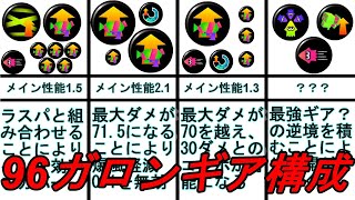 .96ガロン無印ギア構成5選【スプラトゥーン2】