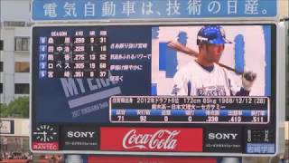 横浜DeNAベイスターズ　スタメン発表＜キッズスタジアムバージョン＞（2017.7.21）