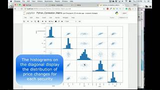 Create And Graph Stock Correlation Matrix Scatter Ma Doovi Create And Graph Stock Correlation Matrix Scatter Ma Doovi