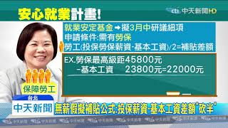 20200227中天新聞　疫情升溫！　勞動部擬補貼「無薪假」勞工最高1.1萬