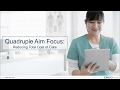 EBSCO Health Nursing Pulse: Quadruple Aim Focus: Reducing Total Cost of Care