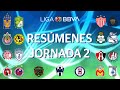 Súper Resumen | Jornada 2 | Apertura 2019