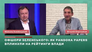 Офшори Зеленського: як Pandora Papers вплинули на рейтинги влади