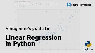 Linear Regression in Python | How does Sklearn Linear Regression Work?