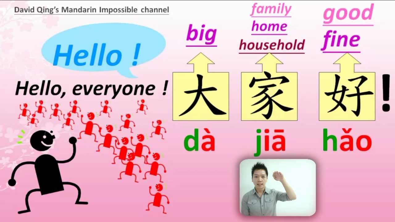 Learn Basic Mandarin Chinese Greetings And Good Bye Youtube Learn Basic Mandarin Chinese Greetings And Good Bye Youtube
