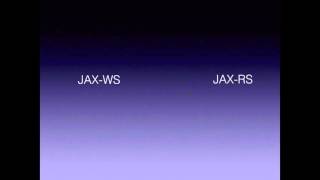 Java Web Services Interview Questions Part 1