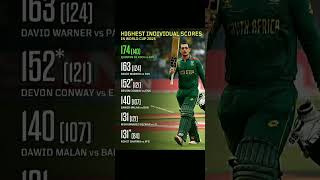 world cup 2023 highest  individual scores #cricketnews #cricket #wordcup2023 #short #dekock #india