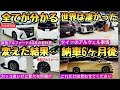 【トヨタの納期情報 12月26日最新】ガソリン車がなくなる？ 初売り前に確認すべし ヴォクシー アルファード ヤリスクロス カローラクロス ハリアー ランクル プリウス アルヴェル