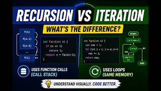 Difference between Recursion and Iteration