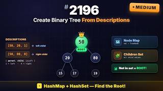 LeetCode 2196 - Create Binary Tree From Descriptions | June 6 POTD | HashMap + HashSet | O(N) | Java