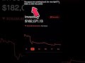 down $131 000 on gamestop gme wallstreetbets robinhood investing