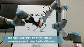 How two UR3 robots solve a Rubik's Cube