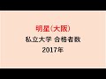 明星高校　大学合格者数　h29～h26年【グラフでわかる】