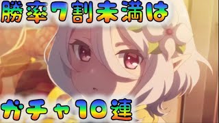 【プリコネR】　現環境で勝率7割って難しい？アリーナ7割とれなきゃガチャ10連　[190711]