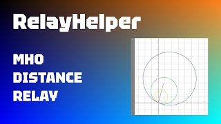 MHO distance relay analysis