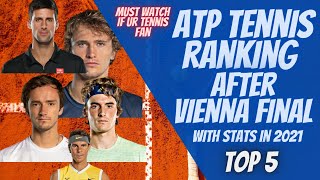 ATP TENNIS RANKING AFTER VIENNA FINAL|| SPORTS INSIGHT || STATS OF TENNIS PLAYERS || 2021 RANKINGS