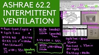 Fresh Air CFM, ASHRAE 62.2 Intermittent Ventilation, Outside Air