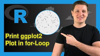 R Draw ggplot2 Plot within for-Loop (Example) | Return Multiple Graphs | print & Sys.sleep Functions
