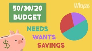 How To Save Money Using The 50/30/20 Budget!