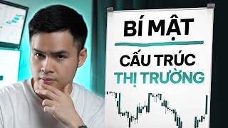 VIDEO DÀNH RIÊNG CHO NHÀ ĐẦU TƯ MUA ĐỈNH BÁN ĐÁY...!  ÁP DỤNG ĐƯỢC CHO MỌI THỊ TRƯỜNG TÀI CHÍNH!
