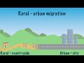 Rural-urban migration and urbanization