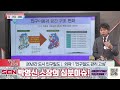 10분 이슈체크 인구밀도에 따른 도시개발의 변화 강남부동산투자길잡이 박영신소장 부동산 인구 도시