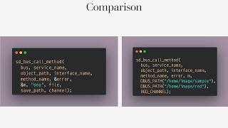 Boost Your Intra-Process Communication Programs With C++20 & Contract-Concept-Implementation Pattern