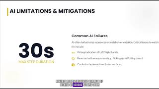 Updated Annotation Guideline - Refresher