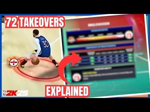 How to Activate Takeover in NBA 2K25 – All Takeovers List