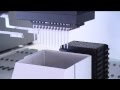 MCA96 nested disposable tips for on deck operation