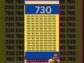 Find the number 730#find #braintest #ig #brainteaser #shorts #finden #gk @GLENTYOUTUBE