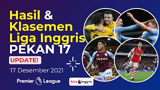 Hasil Liga Inggris Tadi Malam | Arsenal vs West Ham | Klasemen Premier League Terbaru Hari ini 2021