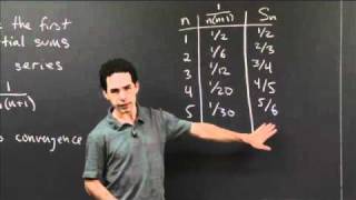 Limit of a Series | MIT 18.01SC Single Variable Calculus, Fall 2010