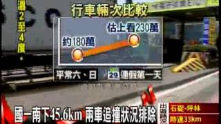 塞! 元旦連假首日 國道湧車潮