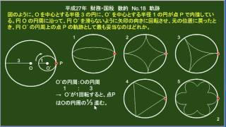 平成27年・国税専門官・数的処理・No.18・軌跡