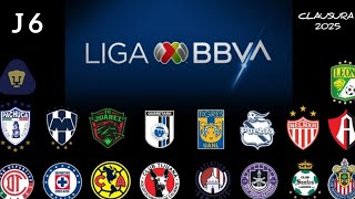 PRONÓSTICOS DE LA JORNADA 6 LIGA MX CLAUSURA 2025