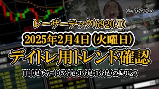 2025-02-04 ：レーザーテック(6920.T)　日中足株価チャート（５分足・３分足・１分足）